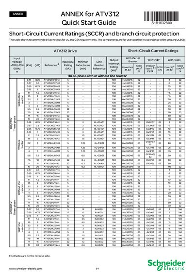 Schneider ATV312 Short-Circuit Current Ratings Annex - cover page