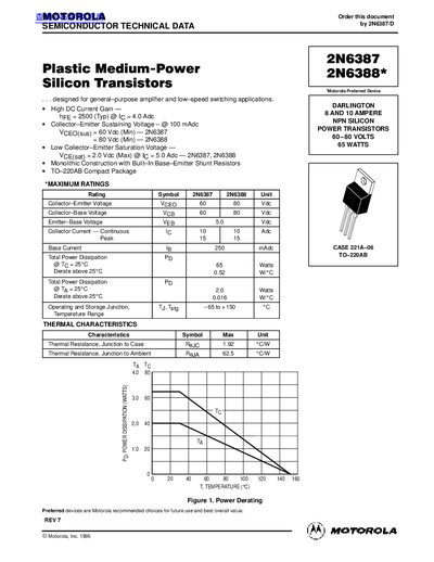 Motorola 2N6387/2N6388 Darlington Transistor Datasheet - cover page