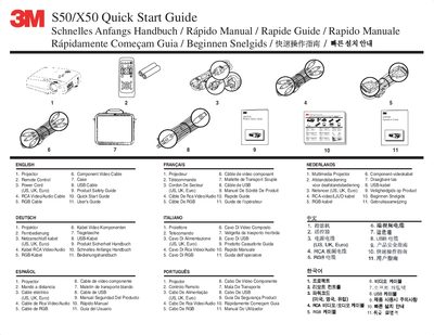 3M S50/X50 Multimedia Projector Quick Start Guide