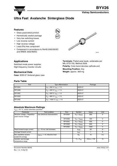 Vishay BYV26 Ultra Fast Avalanche Sinterglass Diode Datasheet - cover page