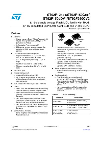 ST92F124xx/ST92F150Cxx/ST92F150JDV1/ST92F250CV2 8/16-bit Flash MCU Datasheet