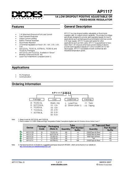 Diodes Incorporated AP1117 1A Low Dropout Regulator Datasheet - cover page
