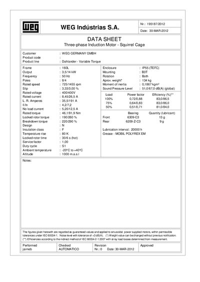 WEG GERMANY MOTOR 3.5/14kW 8/4P 160L WFF1 technology data - cover page