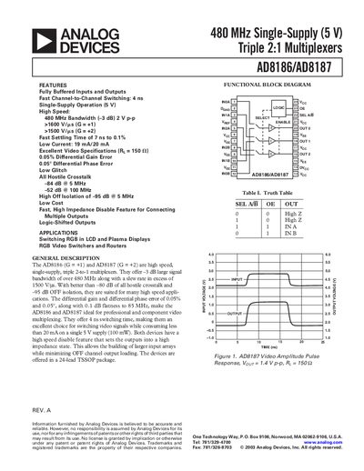Analog Devices AD8186/AD8187 Datasheet