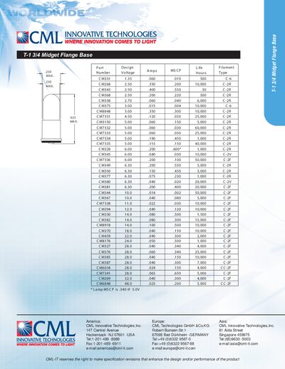 CML T-1 3/4 Midget Flange Base - cover page