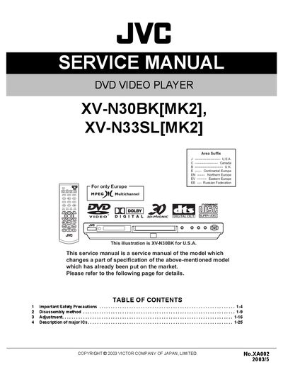 JVC XV-N30BK[MK2] XV-N33SL[MK2] Service Manual - cover page