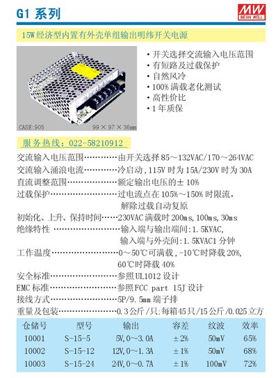 MW G1 Switch Power Supply Manual - cover page