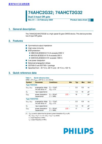 Philips 74AHC2G32; 74AHCT2G32 Dual 2-input OR gate Product data sheet - cover page