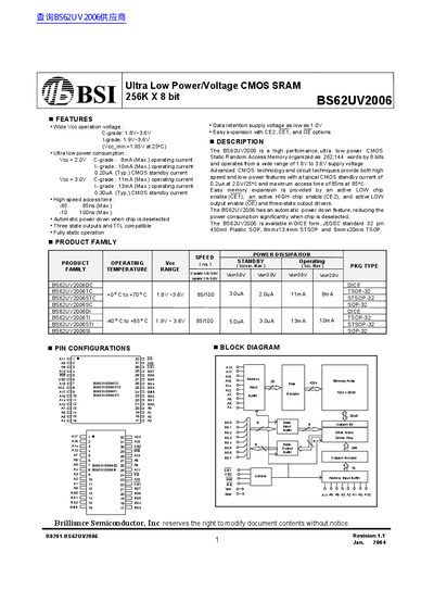 Brilliance Semiconductor BS62UV2006 SRAM Datasheet - cover page
