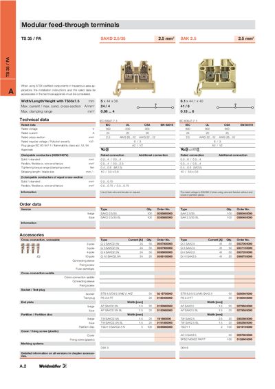 Weidmuller TS 35 PA Modular Feed-Through Terminals Handbook - cover page