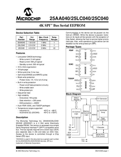 Microchip 25AA040/25LC040/25C040 Serial EEPROM Datasheet - cover page