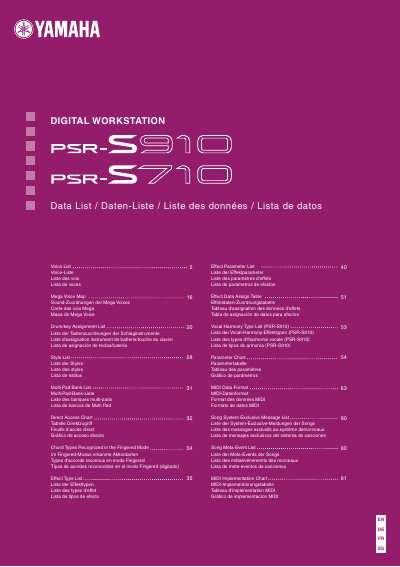 Yamaha PSR-S910/S710 Digital Workstation Owner's Manual - cover page