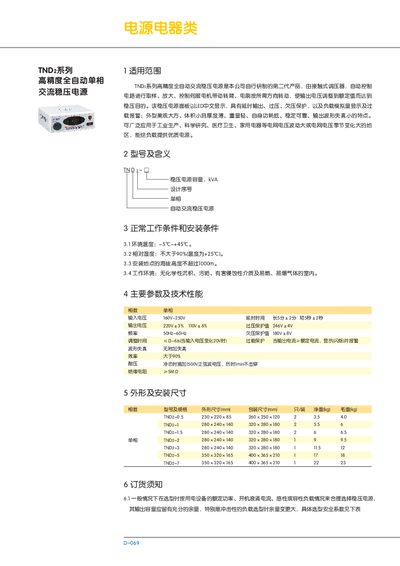 JW TND2 Series Single-Phase AC Voltage Regulator Manual - cover page