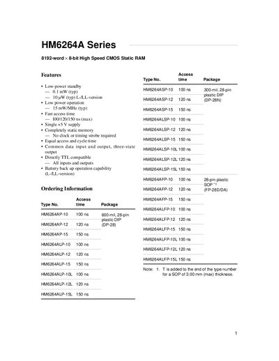 HM6264A 8192-word × 8-bit High Speed CMOS Static RAM Datasheet - cover page