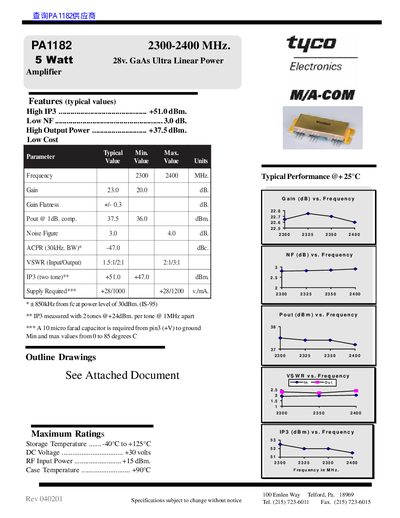 Tyco PA1182 Datasheet - cover page