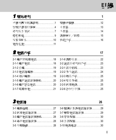 OKWAP Phone User Manual - cover page