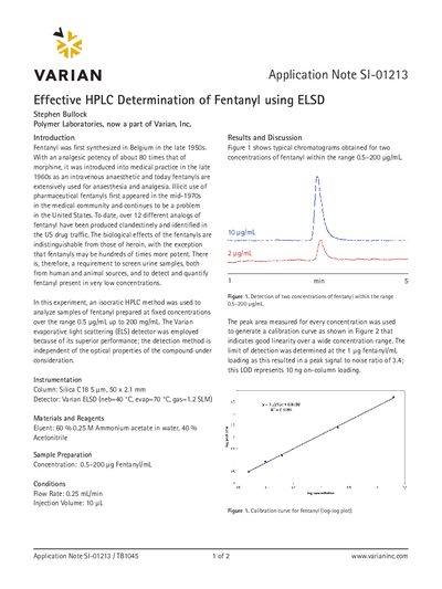 Varian Application Note SI-01213 Effective HPLC Determination of Fentanyl using ELSD - cover page
