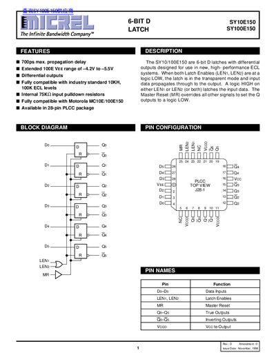 Micrel SY10E150 SY100E150 Datasheet - cover page