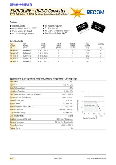 RECOM ECONOLINE - DC/DC-Converter RXT RYT Series 1W DIP14 Regulated Isolated Outputs (Dual Output) - cover page
