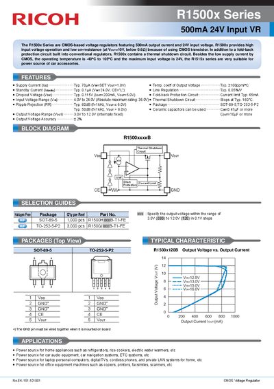 Ricoh R1500x Series 500mA 24V Input VR Datasheet