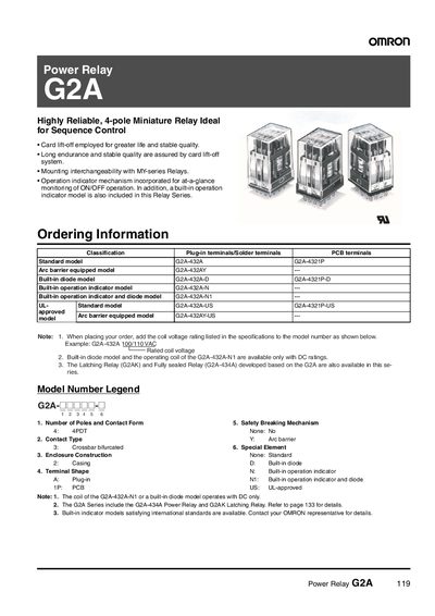 Omron G2A Power Relay Datasheet - cover page
