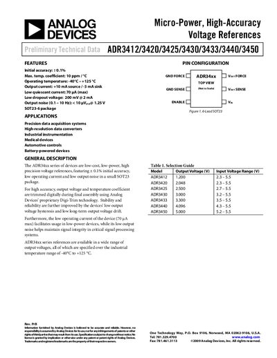 ANALOG DEVICES ADR3450 handbook  - cover page