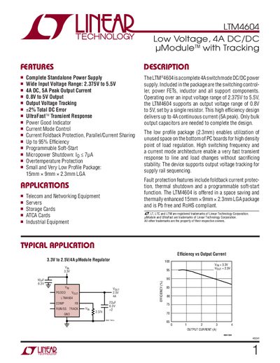 Linear Technology LTM4604 User Manual