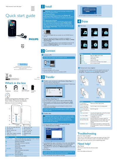 Philips Streamium SA9324/SA9325/SA9344/SA9345 Quick Start Guide