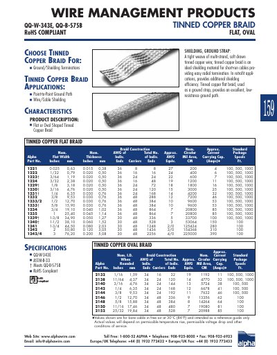 ALPHA WIRE QQ-W-343E QQ-B-575B RoHS COMPLIAN - cover page