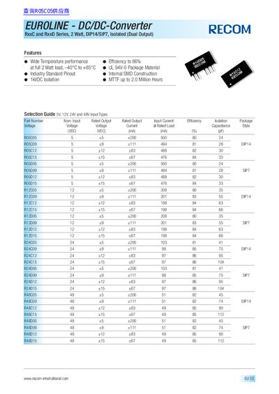 Recom RxxC and RxxD Series DC/DC Converter 2 Watt DIP14/SIP7 Isolated (Dual Output) Datasheet - cover page