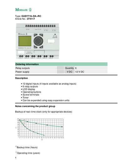 Moeller EASY719-DA-RC User Manual - cover page