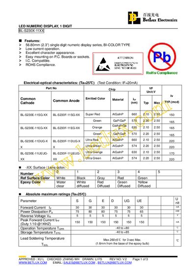 BetLux BL-S230X-11XX Datasheet - cover page