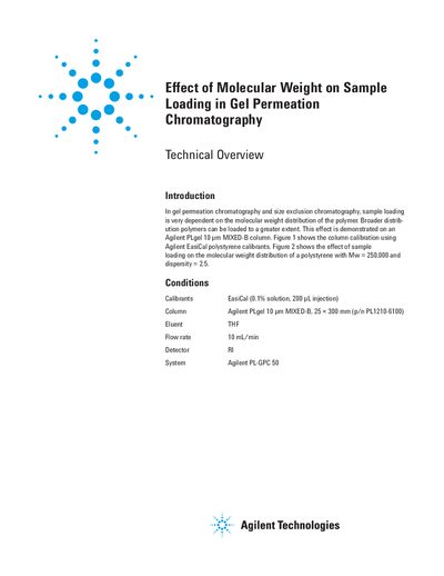 Agilent Effect of Molecular Weight on Sample Loading in Gel Permeation Chromatography Technical Overview - cover page