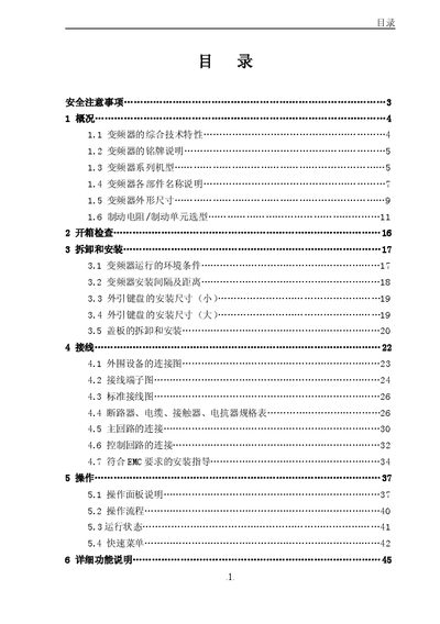 INV CHF Series Frequency Converter User Manual - cover page