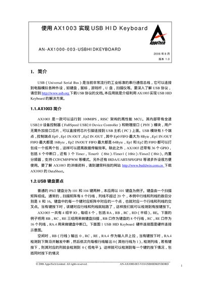 APPO TECH makeuse AX1003 USB HID Keyboar AN-AX1000-003-USBHIDKEYBOARD Manual