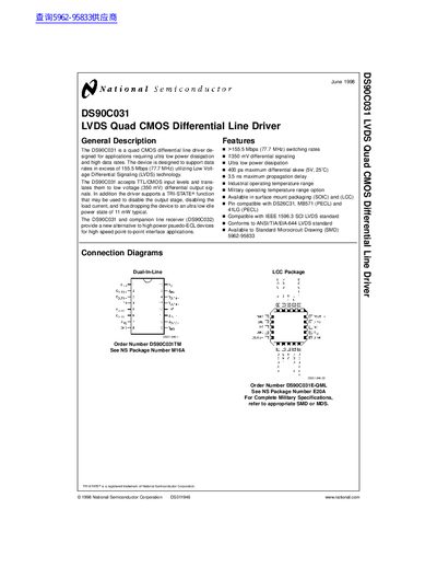 National Semiconductor DS90C031 Quad CMOS Differential Line Driver Datasheet - cover page