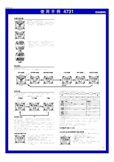 Casio 4731 Watch User Manual - cover page